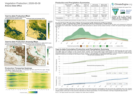 Site characterization report preview